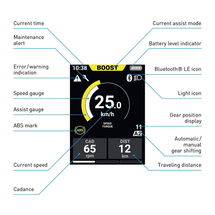 Shimano SC-EN610 Cycle Computer - DISPLAY ONLY