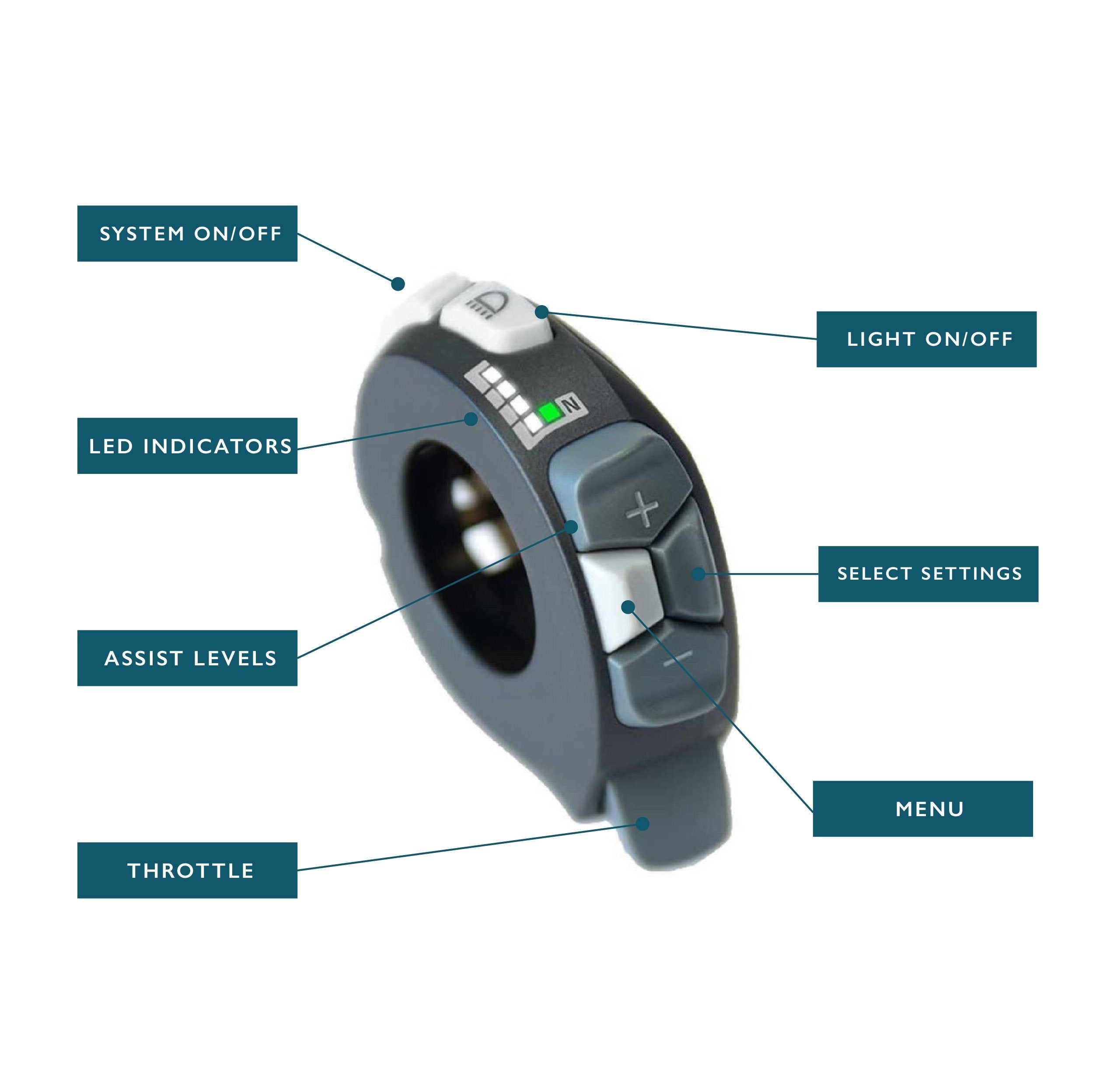 BionX RC3 Controller Parts & Accessories BionX 