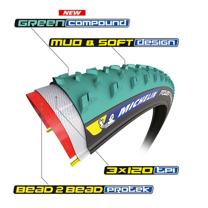 Michelin, Power Cyclocross Mud, Tire, 700x33C, Folding, Tubeless Ready, GreenCompound, Bead2Bead Protek, 3x120TPI, Green