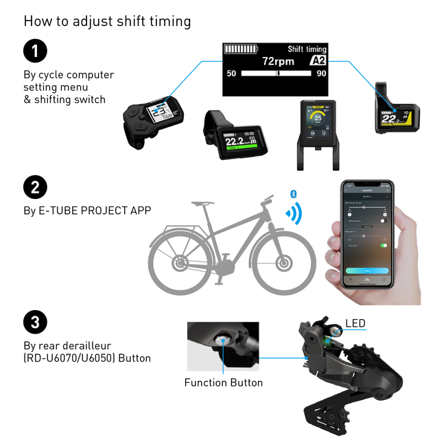 Shimano RD-U6070-GS