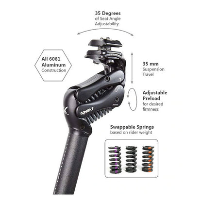 Tige de selle à suspension active KINEKT : confort de cyclisme ultime